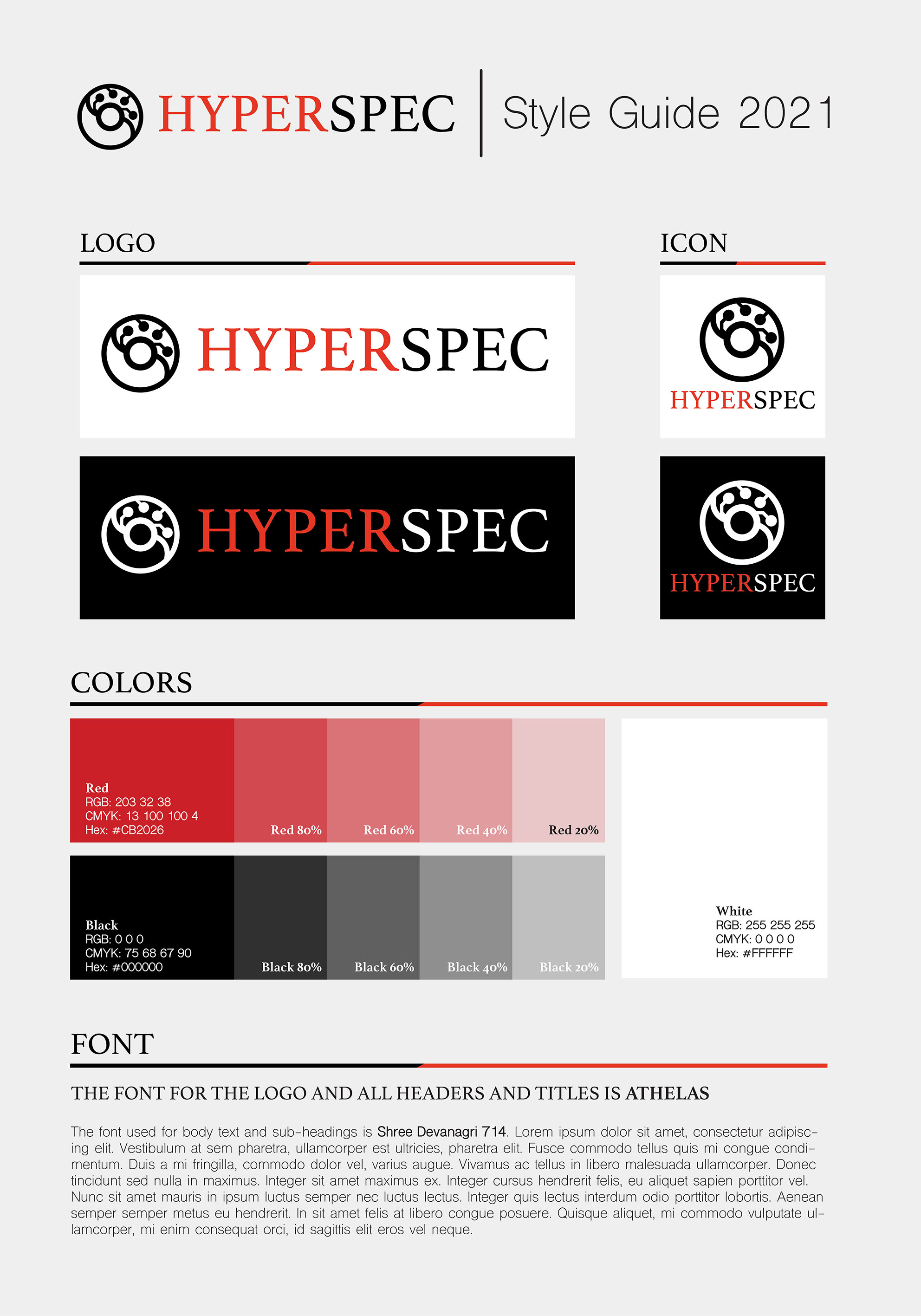 Hyperspec Style Guide