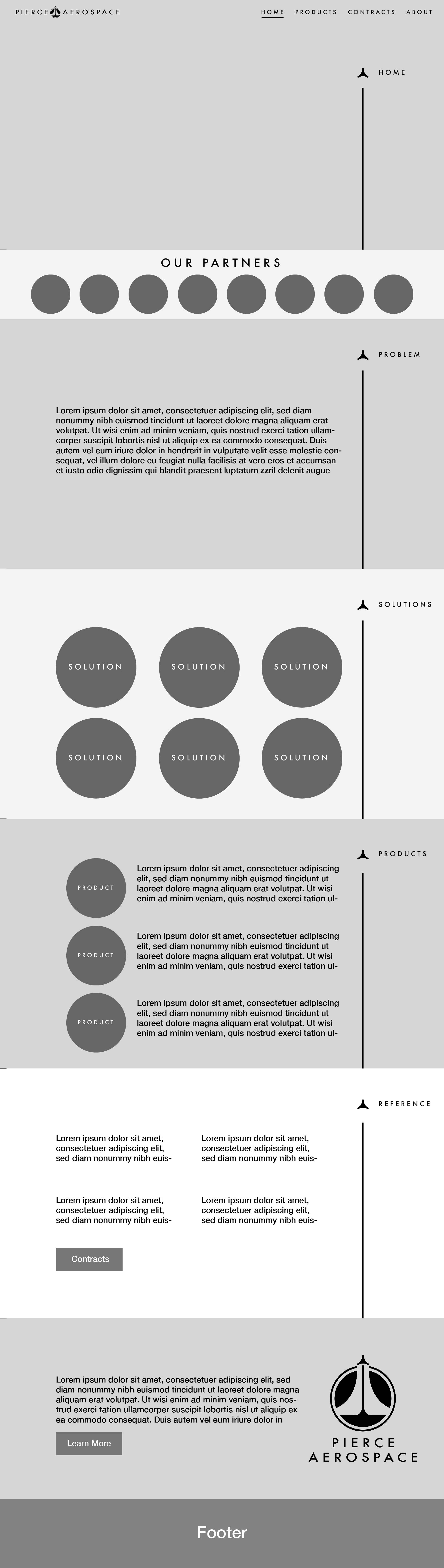 Pierce Aerospace Wireframe